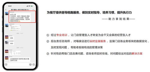 餐廳魔鏡 餐飲企業(yè)利潤(rùn)提升的全方位解決方案