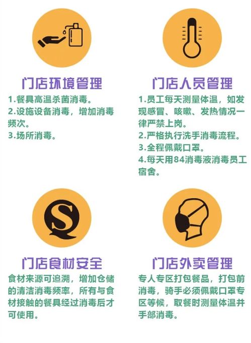 餐飲業全面復工 紙包魚，讓味蕾重新綻放的味覺盛宴